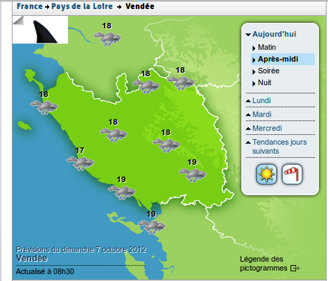 Prévisions météo Photo